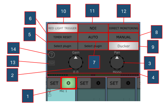 passo 21 - Configuração dos INPUTS e OUTPUTS