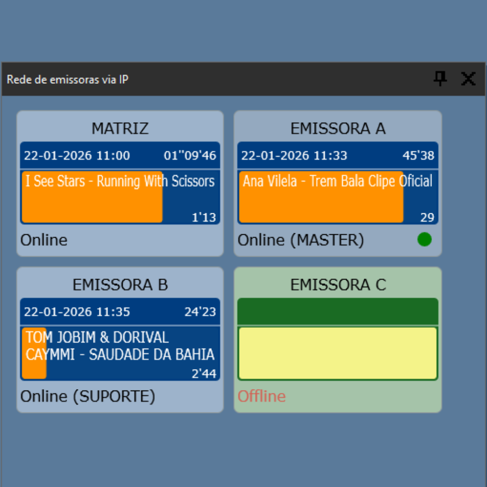 Playlist Digital — Gestão de rede de emissoras