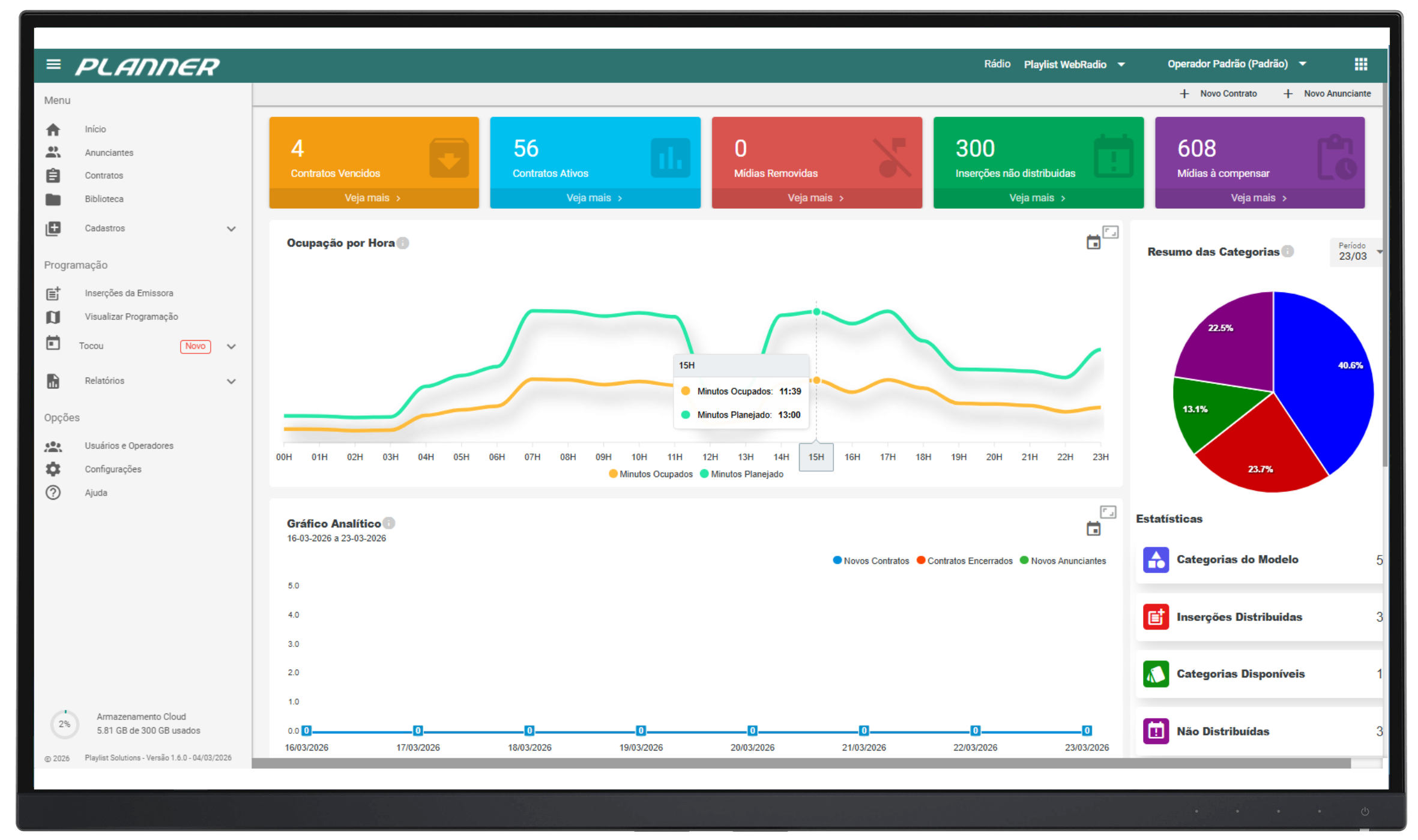 Planner — interface de programação comercial