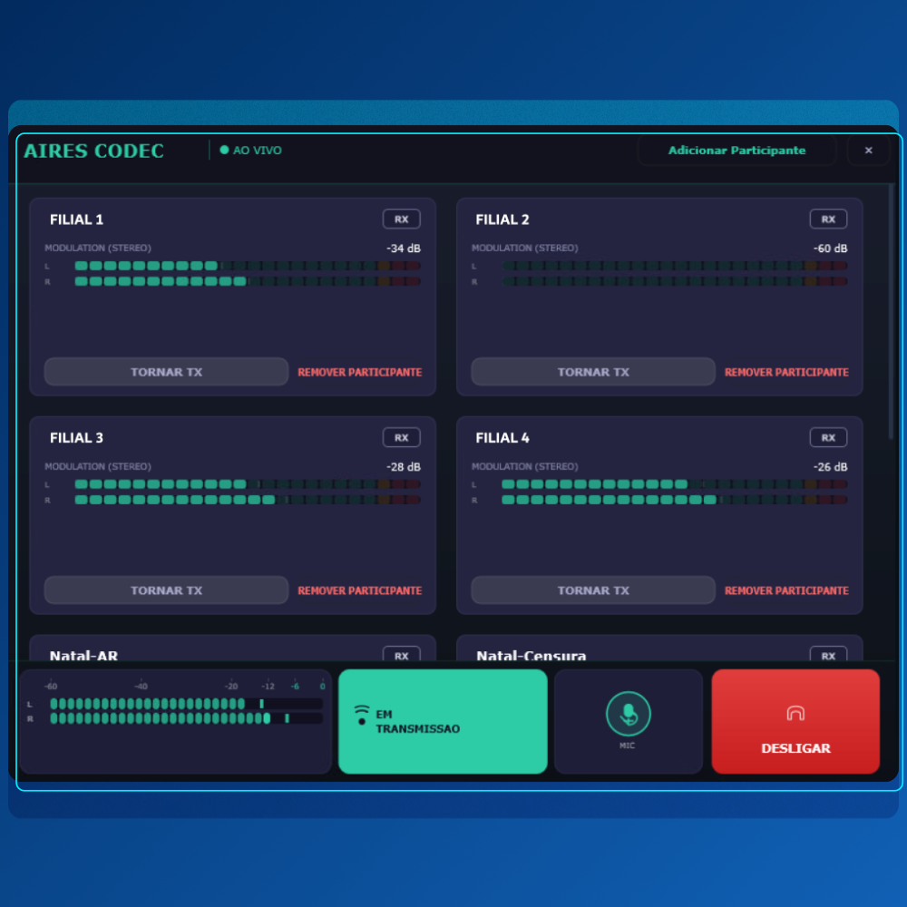 Aires Codec — painel TX/RX com chamada em curso